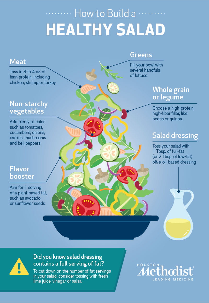 How to Build a Healthy Salad (That Will Actually Fill You Up) Houston