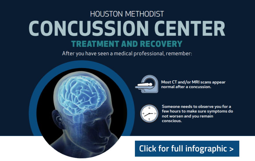 Concussion Treatment & Procedures Houston Methodist