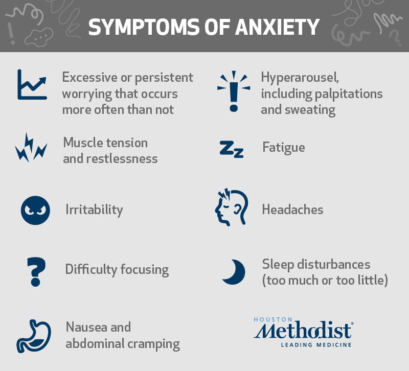 What Anxiety Feels Like & Why It Happens | Houston Methodist On Health